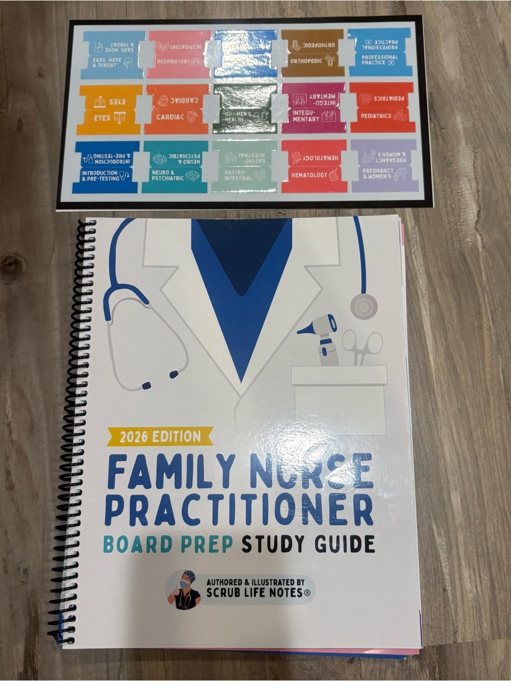 The 2026 Family Nurse Practitioner Board Prep Study Guide